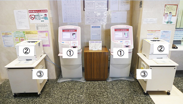 診療受付機の操作方法 | 国立病院機構 東京病院